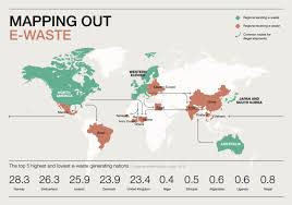 we generate 125 000 jumbo jets worth of e waste every year