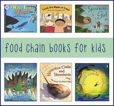 Food Chains For Kids Best Picture Books For K Gr 4 Food Chain Picture Book Food Chain Activities