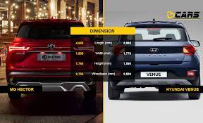 Car.com has been visited by 100k+ users in the past month Mg Hector Vs Hyundai Venue Dimensions Comparison