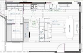 Kitchen Layout Ideas In 2020 Kitchen Floor Plans Floor Plans Pantry Layout