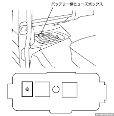 Do you know what amp hours and cold cracking amp are required for the replacement battery? Toyota Club Net Fuses Location Hiace Regiusace 100 1989 2005