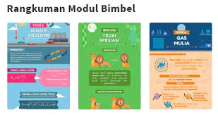 We did not find results for: Fitur Fitur Baru Ruang Guru 2020 Berbagi Ilmu