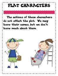 Flat And Round Characters Teaching Character Development Teaching Character Teaching