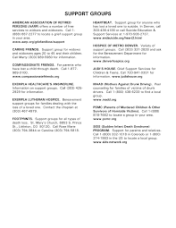 Since you are asking, it does and so, by writing this long answer, i do hope this will help you be more prepared to understand the scenario and what to do if and when a loved one passes at home, for i lived it just. Https Www Denvergov Org Files Assets Public Police Department Documents Victim Assistance Death Loss Support Pdf