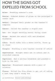 Pin By Tina Oast On Zodiac Zodiac Signs Funny Zodiac Signs Aquarius Zodiac Signs