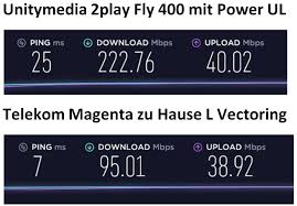 *** sono su ebay ✓ confronta prezzi e caratteristiche di prodotti nuovi e usati ✓ molti articoli con consegna gratis! Vfkd Firmware Update Fur Den Arris Tg3442de Seite 4 Inoffizielles Vodafone Kabel Forum