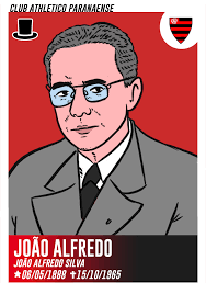 Athletico 100 anos: João Alfredo Silva, o patriarca