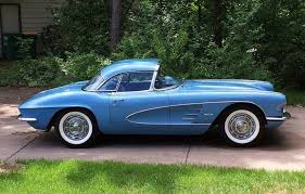 Image result for Blue 1961 Hotpoint