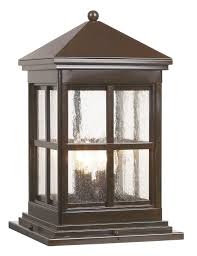 Pin On Patio Ideas