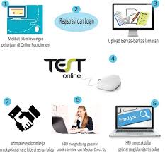 Semoga informasi ini bisa bermanfaat untuk. Si1311475438 Widuri