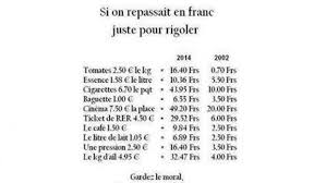 C'est l'une des plus importantes attaques terroristes en europe au cours du xxe siècle. Non Le Prix Du Kilo De Tomates N A Pas Explose Avec L Euro