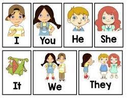 Vipkid Pronoun Props English Activities For Kids English Lessons For Kids Teach English To Kids