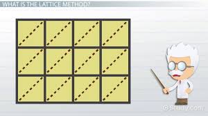 Lattice Method Of Multiplication Math Class Video Study Com