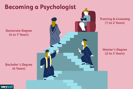 Undergraduate requirements for sports psychologists. How Long Does It Take To Become A Psychologist