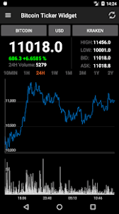 Set multiple alerts to be aware when the prices go above or below specific price thresholds. Bitcoin Ticker Widget Apps On Google Play
