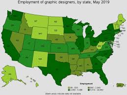 Keep in mind that a candidate's experience level and location can impact starting salary. The Best Cities For Designers To Start A Career