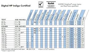 aspire petallics paper and envelopes