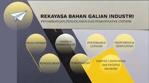 Bahasa indonesia bahasa indonesia adalah bahasa resmi negara kita. Gypsum By Yudha Miharta
