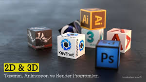 2d 3d Tasarim Animasyon Ve Render Programlari Hakkinda