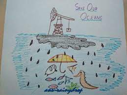 Pin On Water Pollution Poster