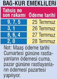 İşte konuya dair tüm detaylar… emekli maaşları yılbaşından önce yatacak mı, ödemeler erkene mi alındı? Emekli Maas Farklari Ne Zaman Yatacak 2020 Ssk Bagkur Zamli Emekli Maaslari Odeme Takvimi
