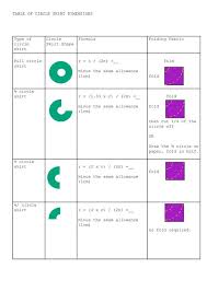 Fickle Sense How To Make A Circle Skirt Full 3 4 1 2 1 4 Circle Skirt Tutorial Sewing Techniques Sewing Patterns