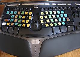 Eine vorlage für eine grafik über eine oktave. Tastaturen Mit Neo Beschriftung Neo Ergonomisch Optimiert