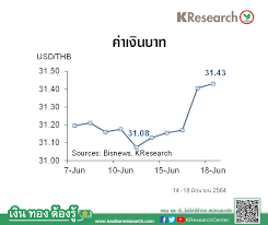 กดิ์สิทธิ์ และ นุ้ย สุจิรา และ กัน นภัทร กับ สไมล์ ภาลฎา ที่โคจรมาเจอกัน เป็น คู่จิ้น คู่กัด คู่ฟัด คู่เหวี่ย. Xmc3qfcpqhnhmm