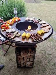 Epingle Par Karine Brousseau Sur Meuble A Fabriquer Soi Meme Barbecue Jardin Idee De Barbecue Zone De La Fosse De Feu