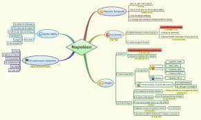 Wbpqggokhvcqmeewdlvdsopdoew Jpg 1500 895 Crpe 2018 Cm2 Intelligences Multiples