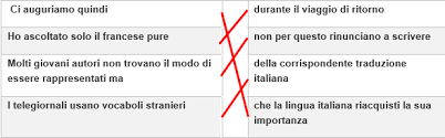 Testo argomentativo ecco com e si fa in 6 passaggi e scriverlo correttamente; 5 Esempio Di Testo Argomentativo Ed Attivita Didattiche Laura Arevalo Italiano Iv