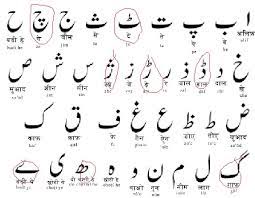 Bereits quack, rd£ 44, s. Which Alphabets Are In Urdu Language And Not In Arabic Language And Vice Versa Quora