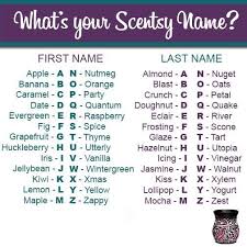 What S Your Scentsy Name What A Fun Game To Play At A Party Book Your Party Today Www Kaitlinoneil Scent Scentsy Online Party Scentsy Games Scentsy Facebook