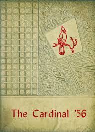 Image result for Cardinal Red 1956 Wayne Works