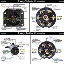 The image of the 7 and 12 pin flat plugs are from the cable entry view (and possibly the images of the reference 1 narva wiring diagrams also have the diagrams cable entry view. Color Clarification Regarding Wiring Issues Of A 7 Pin Trailer Blade Connector Etrailer Com