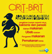 We did not find results for: A N D R A G O G I Petua Bunuh Sakit Cirit Birit