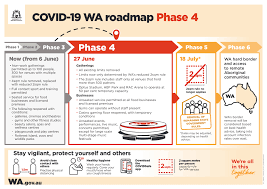 The american rescue plan act of 2021 was signed into law on march 11, 2021. Coronavirus Covid 19 Shire Of Kent