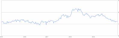 ✅ tested by the users. 200 Chinese Yuan To Philippine Peso 200 Cny To Php