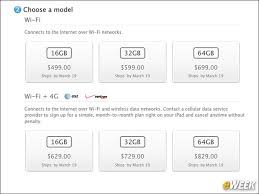 Check spelling or type a new query. Like The Retina Display Eweek