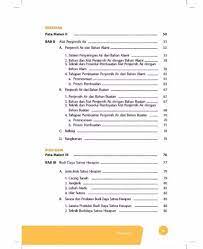 Untuk itu, perlu kiranya diulas kembali pengetahuan semester. Buku Paket Prakarya Kelas Viii Semester 2 Shopee Indonesia