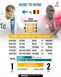 Venezuela vs ecuador copa america 2021 preview and predection. N Eu3nctwcwpem
