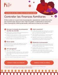 Aletha solter aware parenting (en algunos libros traducido al castellano como educación consciente) es una filosofía de crianza . Espanol Home
