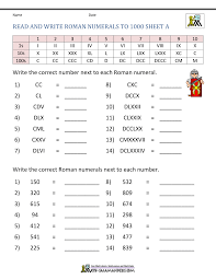 Users can modify and make the best out of it according to their needs with no limitations. Roman Numerals Worksheet