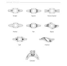 Jewelry Terminology Design Guide Cad Jewelry School