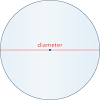 The package includes an authentication and accounting server and some administrator tools. 1
