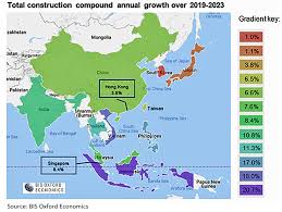 Asia Construction Forecasts
