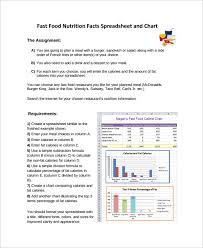 54 True Nutrition Chart For Taco Bell