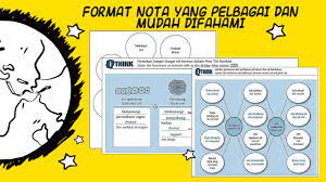 Savesave uppp sains tingkatan 1_2018 for later. Modul Sains Tingkatan 1 2 Youtube