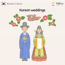 Pin By M On Korean In 2020 Korean Wedding Ceremony Korean Language