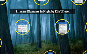 Literary Elements In Night By Elie Wiesel By Valerie Haros